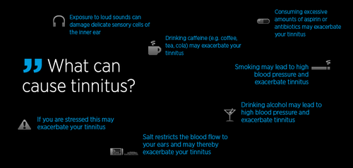 Causes of tinnitus